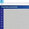 Education World Preschool Rankings 2016